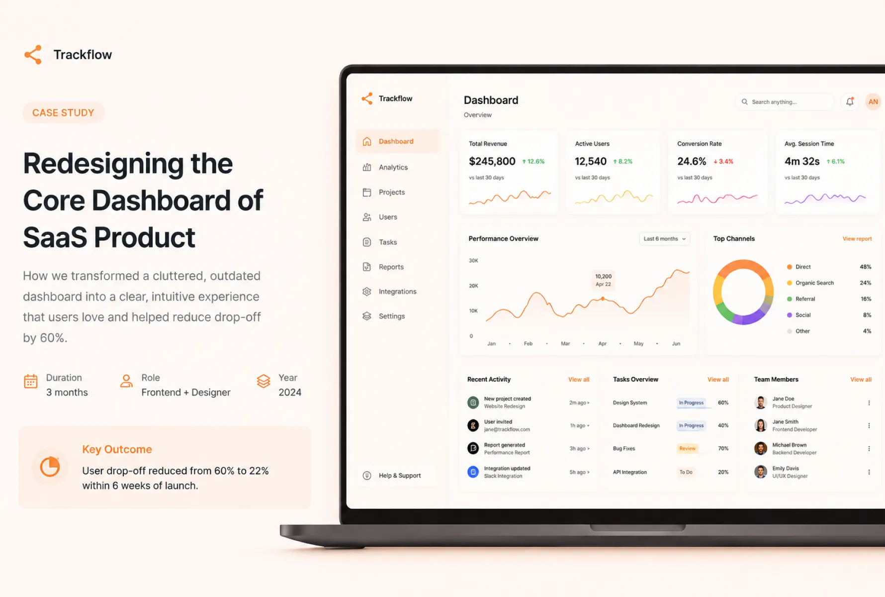 Building an AI-Powered Agriculture Platform for Olela